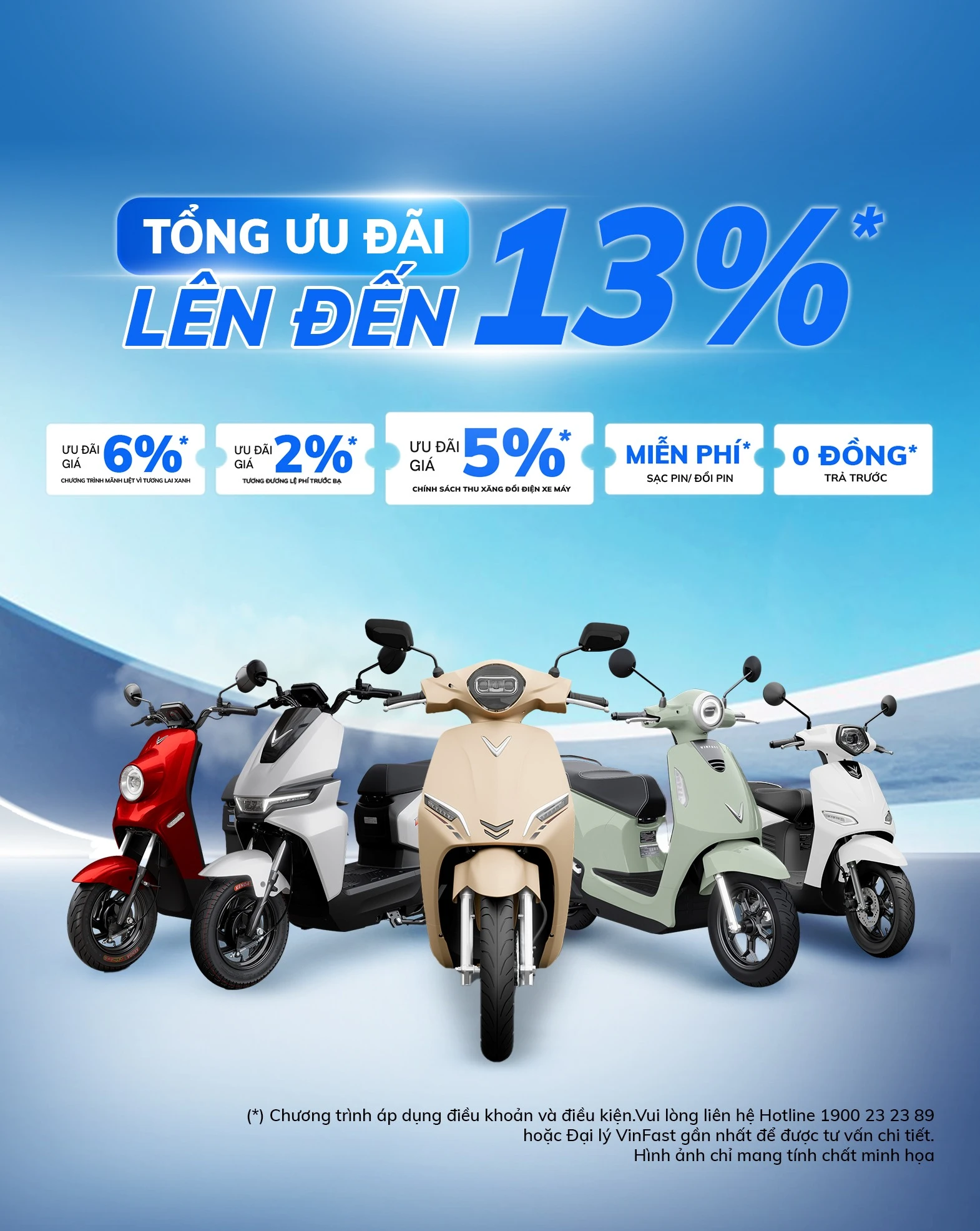 Xe máy điện VinFast