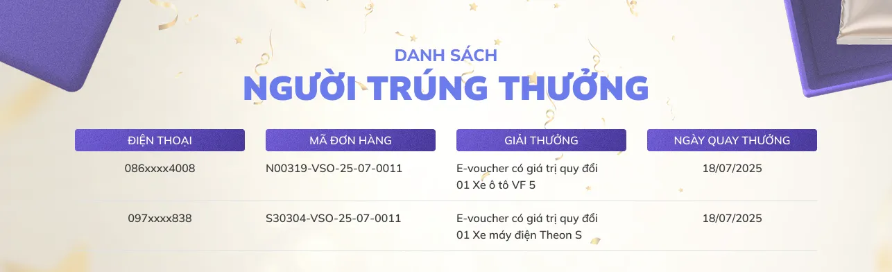 Bí ẩn trong tay rinh ngay xế xịn