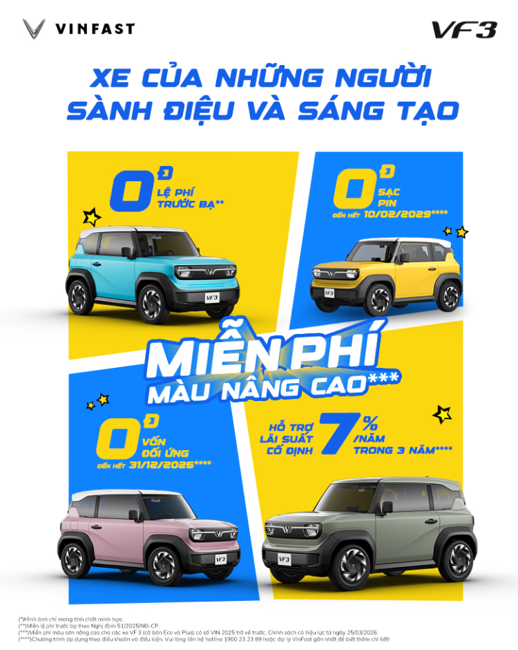 VinFast VF 3 - Xe nhỏ, giá trị lớn.