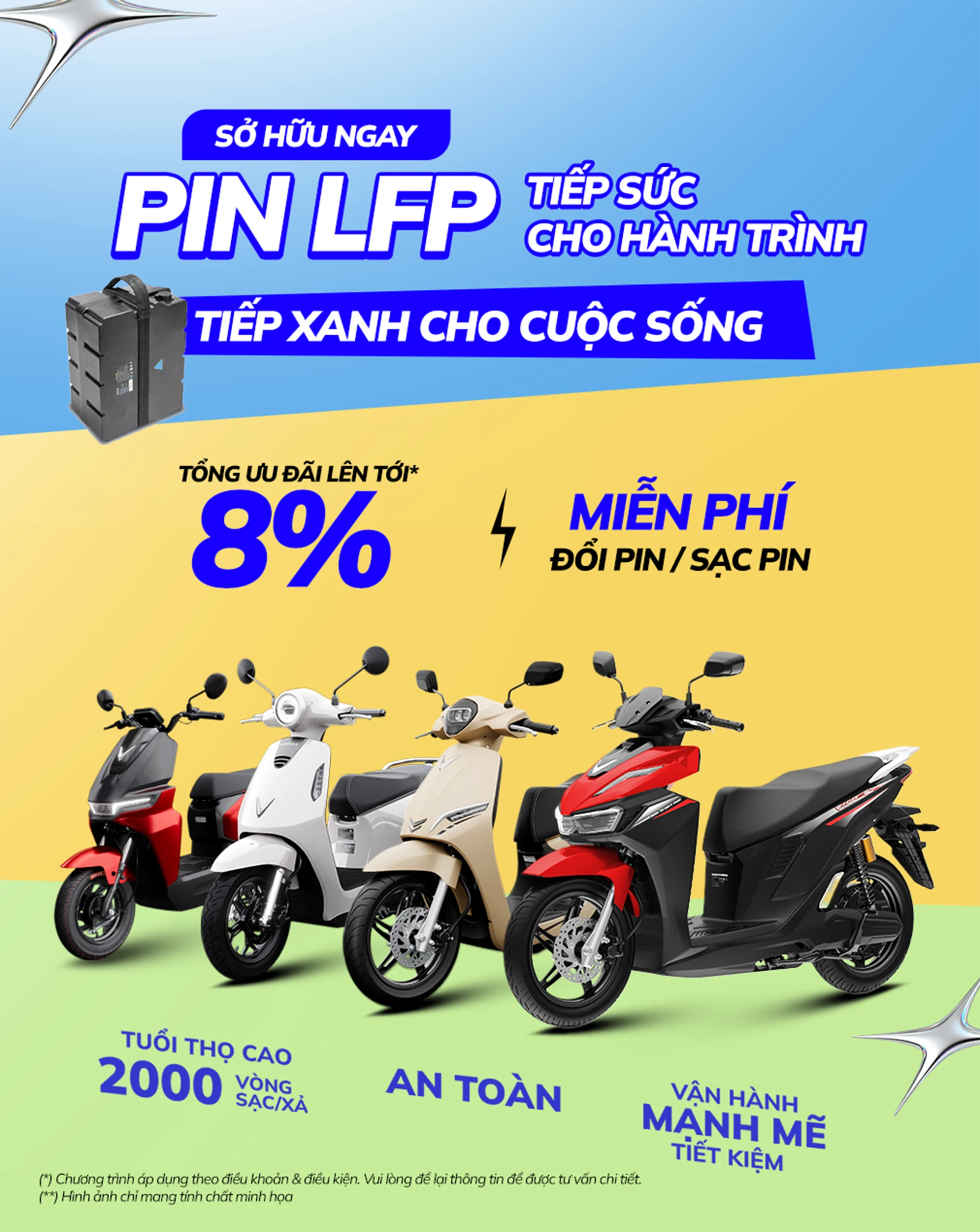 Xe máy điện VinFast