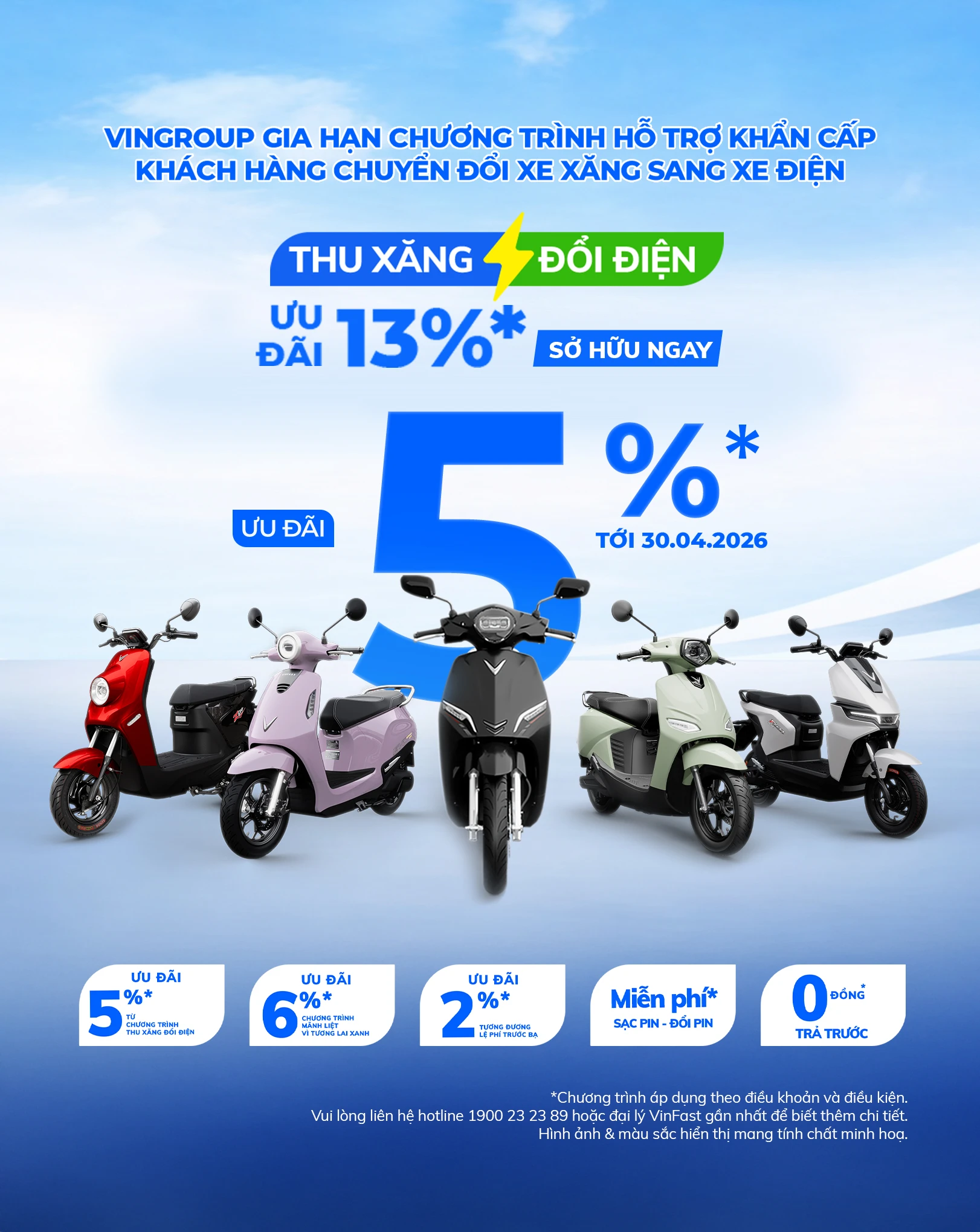 Xe máy điện VinFast